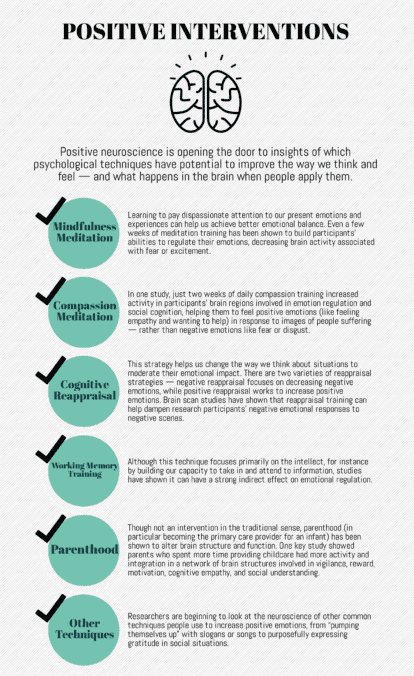 Positive Neuroscience Archives - John Templeton Foundation